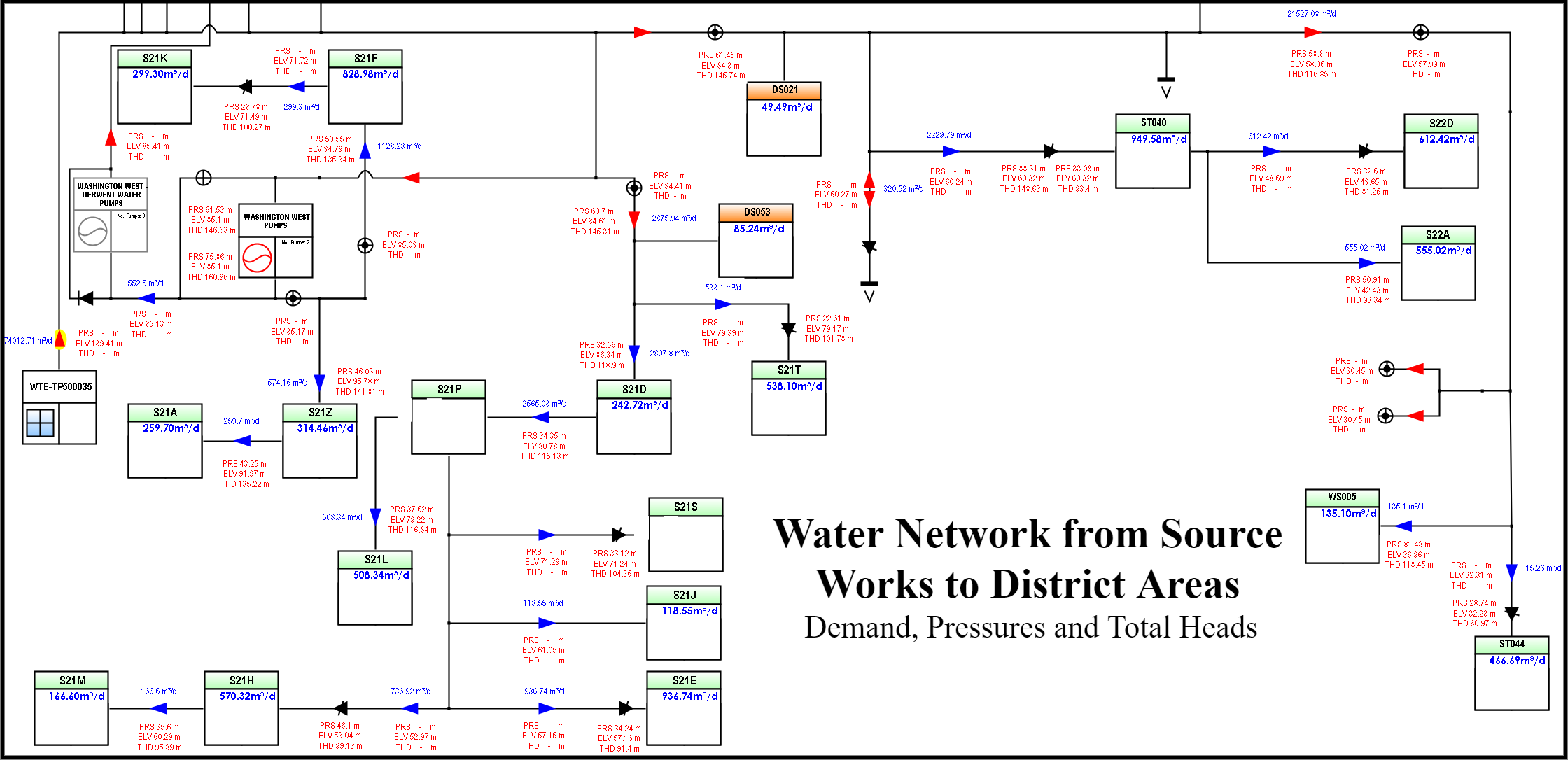 A water network, from source to district areas, showcasing the efficiency of water network management.