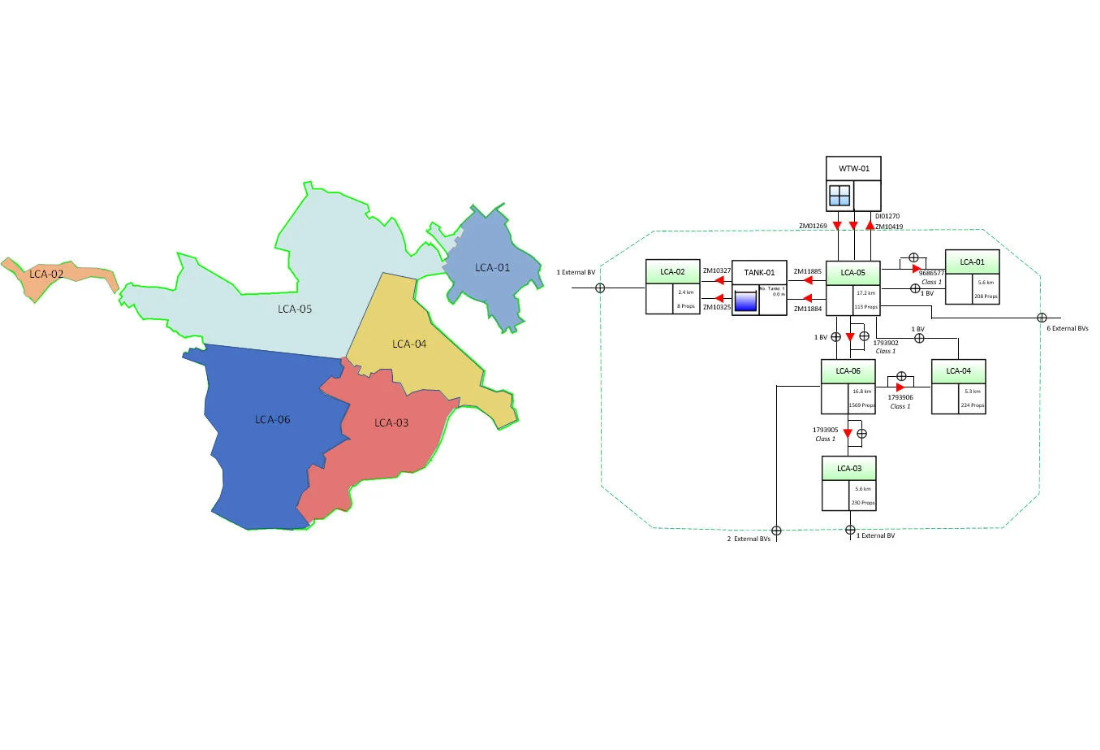 Water networks showing the status of district metered areas.